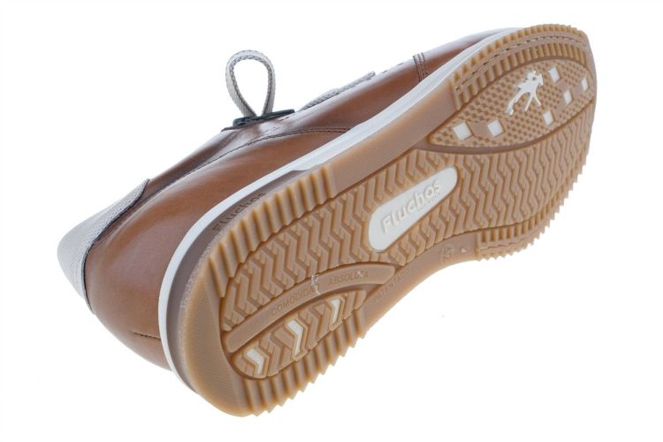 FLUCHOS Samir (2353 CUERO) - Schoenen Danneels (Brugge)